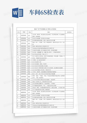 食品厂生产车间现场6S管理6S检查表