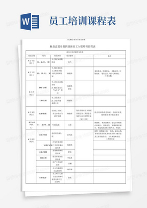 (完整版)培训日程安排表