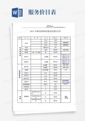 展览用电用水价目表-廊坊国际展览中心