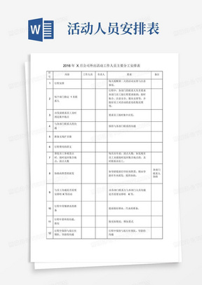 年公司外出活动工作人员主要分工安排表