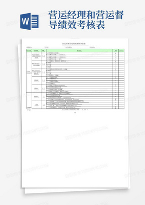 运营经理绩效考核表