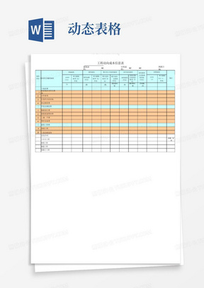 建设工程动态成本分析表格(直接套用)
