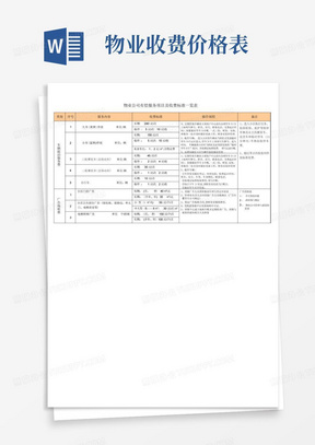 物业公司有偿服务项目及收费标准一览表