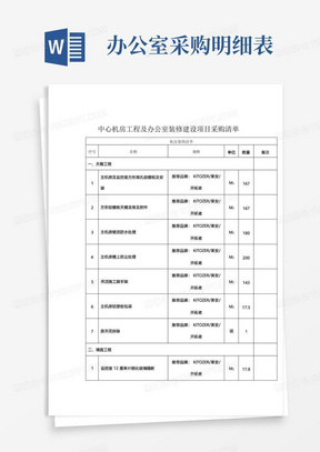 中心机房工程及办公室装修建设项目采购清单