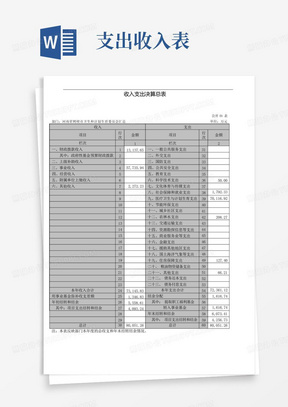 收入支出决算总表