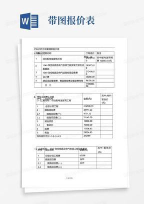 已标价的工程量清单报价表_图文