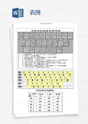 (完整版)最新五笔字根表图