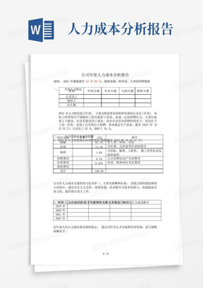 公司年度人力资源成本分析报告-2022