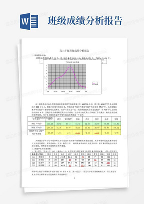 高三年级班级成绩分析报告