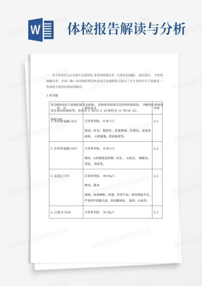 医院体检报告单解读分析含价格