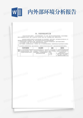 质量管理体系内外部环境分析报告