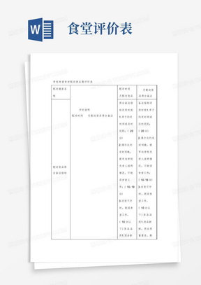 学校食堂食材配送供应商评价表