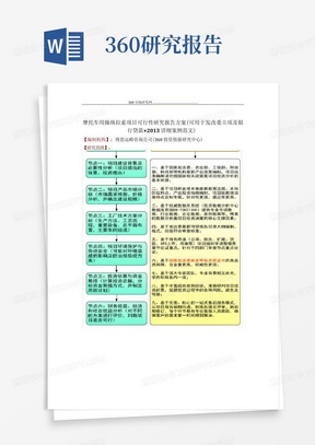 摩托车用操纵拉索项目可行性研究报告方案(可用于发改委立项及银行贷款+...