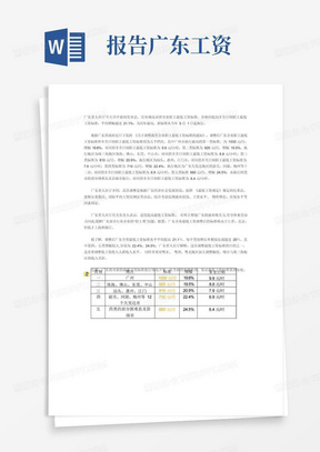 2010年广东最低工资标准