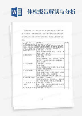 医院体检报告单解读分析