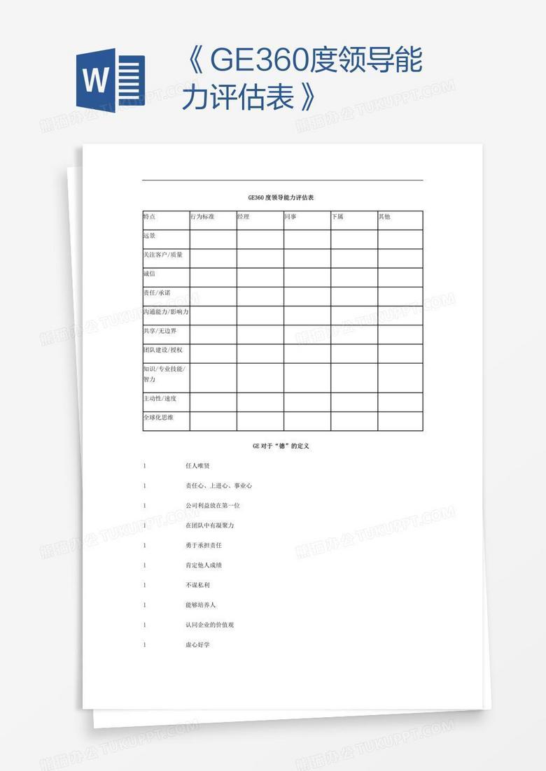 《GE360度领导能力评估表》