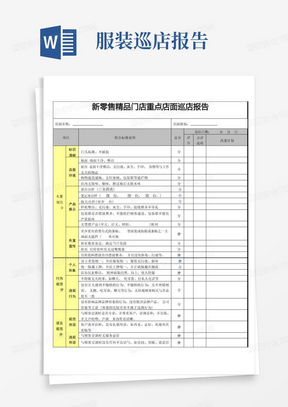 新零售精品门店重点店面巡店报告