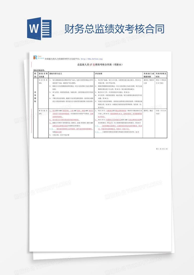 财务总监绩效考核合同