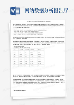 电子商务数据分析报告实例