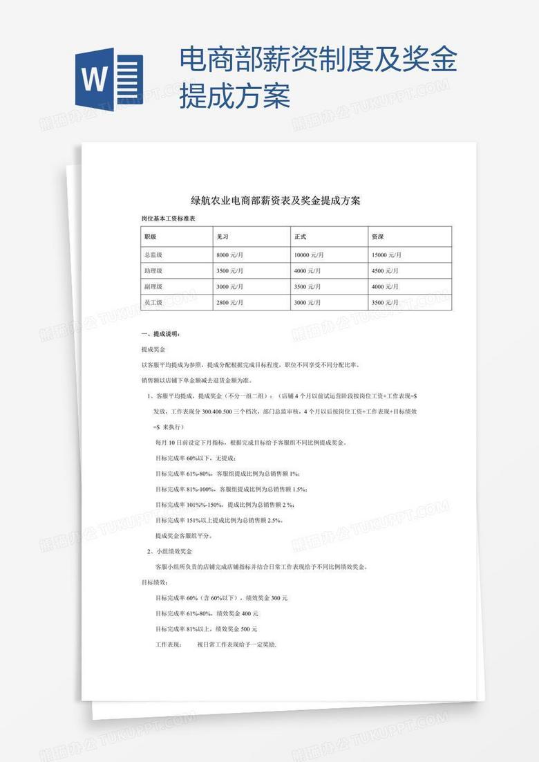 电商部薪资制度及奖金提成方案