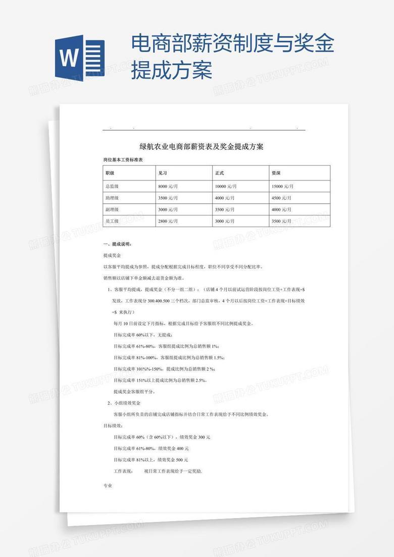 电商部薪资制度与奖金提成方案