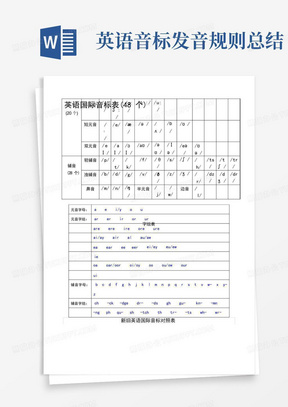 英语音标发音规则总结