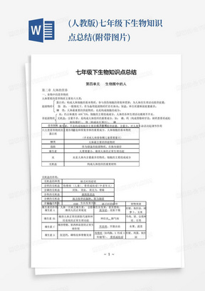 (人教版)七年级下生物知识点总结(附带图片)