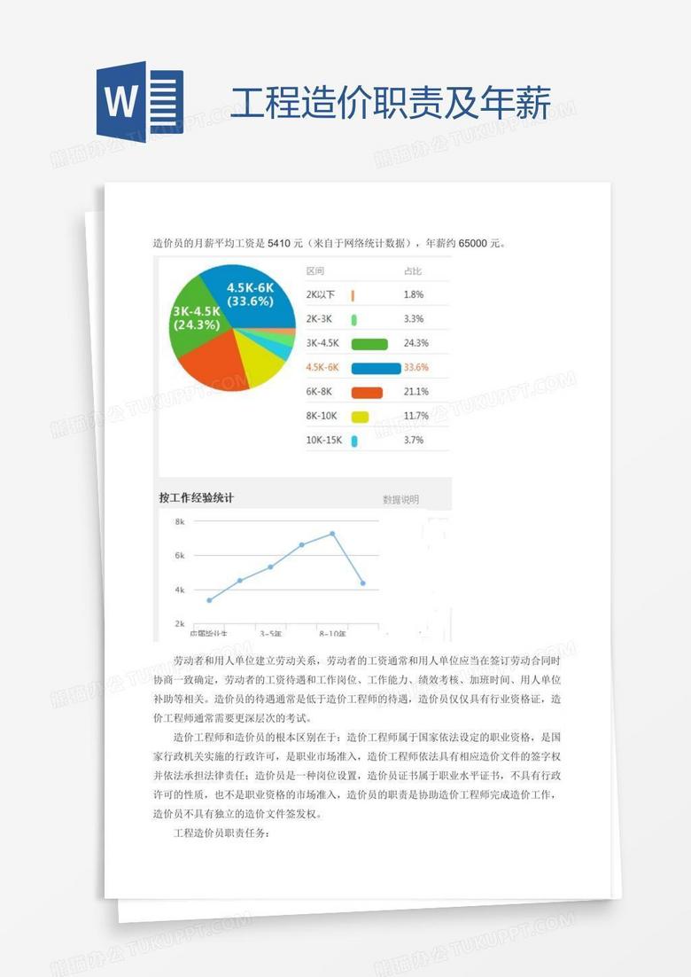 工程造价职责及年薪