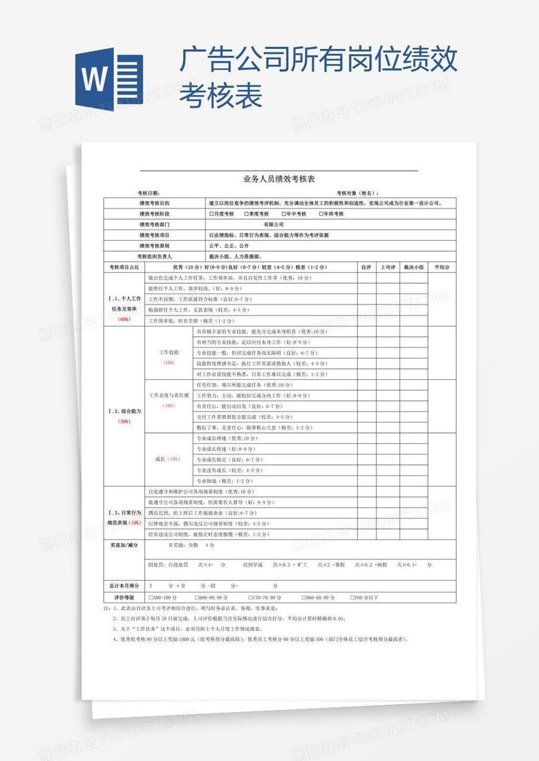 广告公司所有岗位绩效考核表