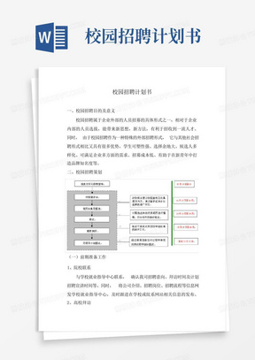 校园招聘计划书