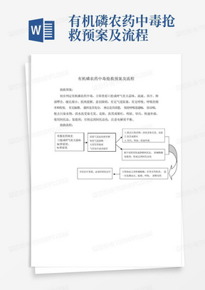 有机磷农药中毒抢救预案及流程