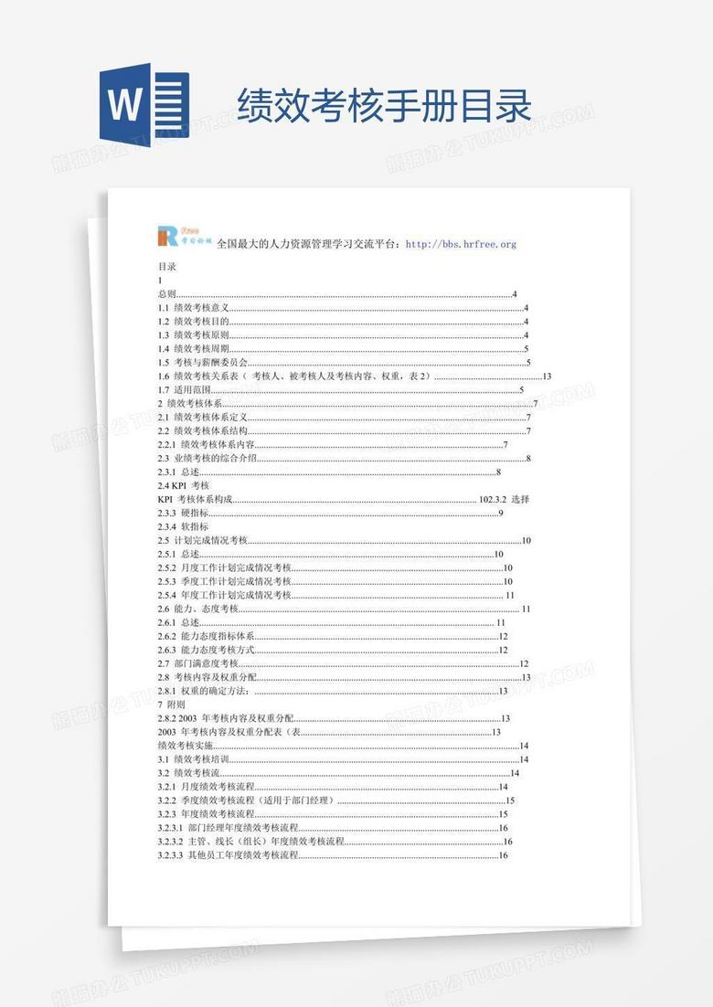 绩效考核手册目录