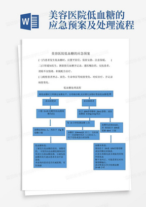 美容医院低血糖的应急预案及处理流程