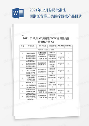 2021年12月总局批准注册浙江省第三类医疗器械产品目录