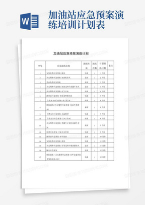 加油站应急预案演练培训计划表