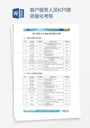 客户服务人员KPI绩效量化考核