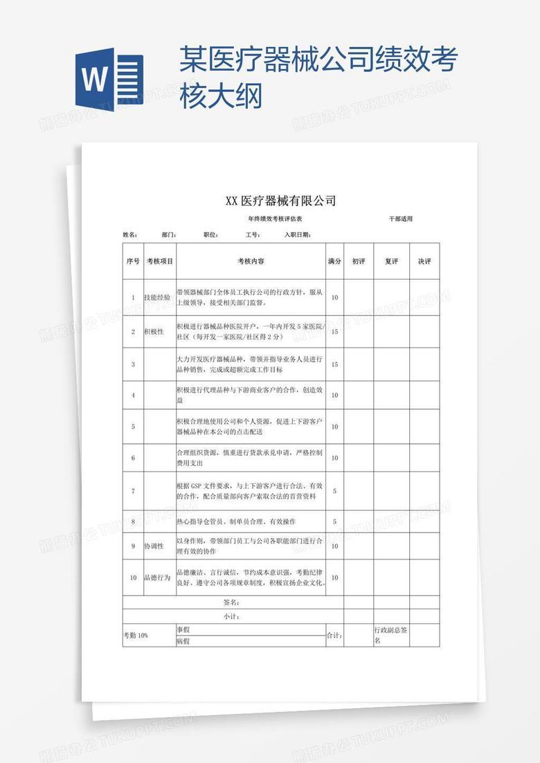 某医疗器械公司绩效考核大纲