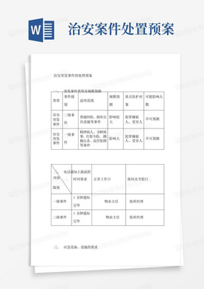 治安案件处置预案