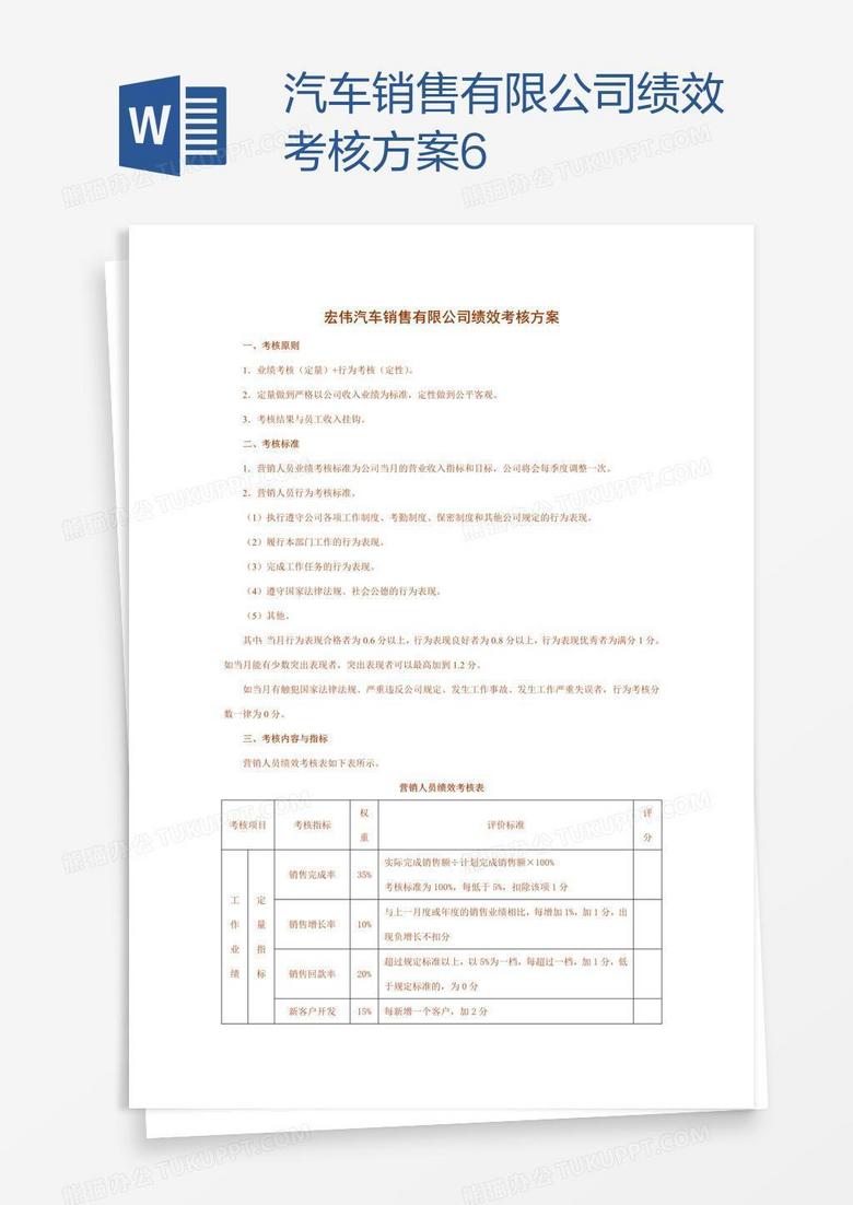 汽车销售有限公司绩效考核方案6