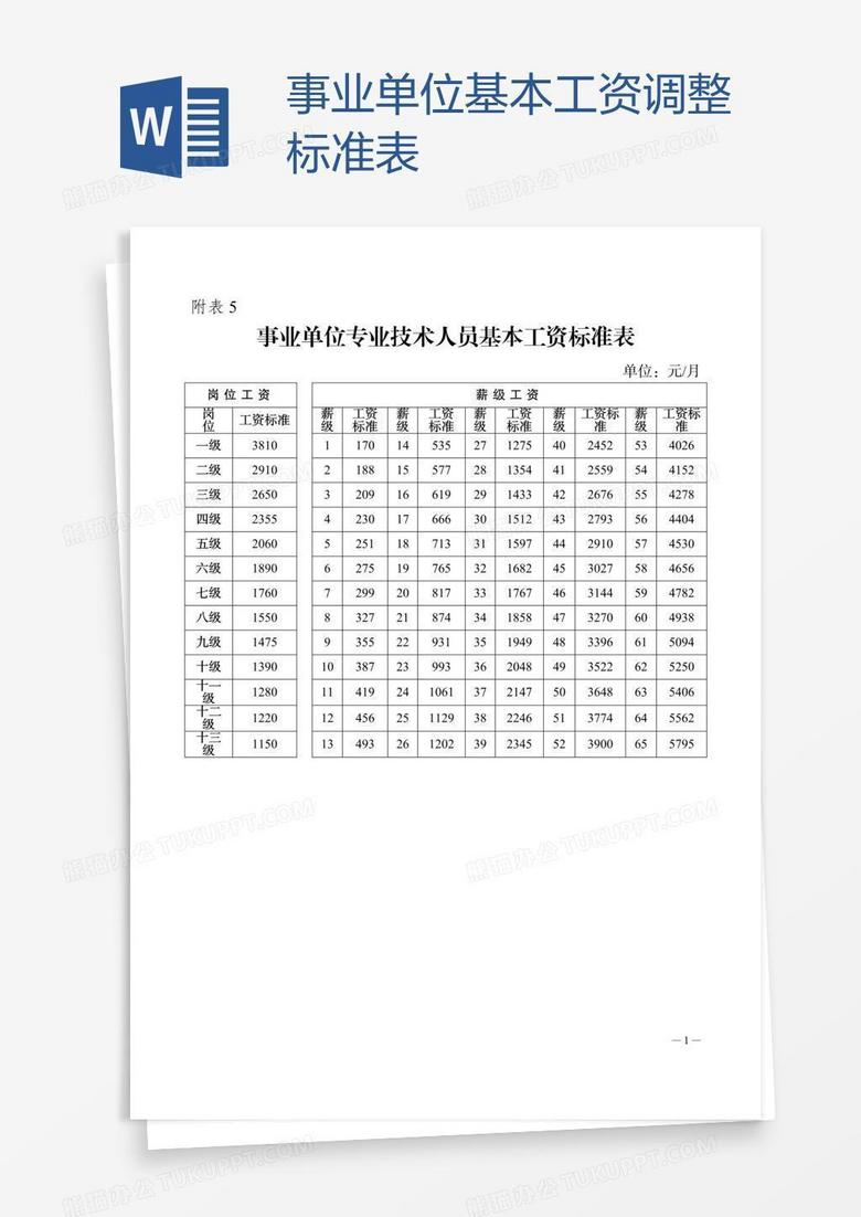 事业单位基本工资调整标准表