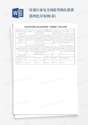 住建行业安全风险等级红橙黄蓝四色分布图(表)