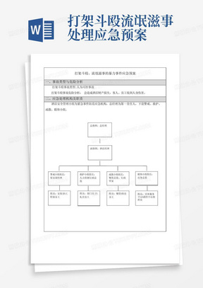 打架斗殴流氓滋事处理应急预案