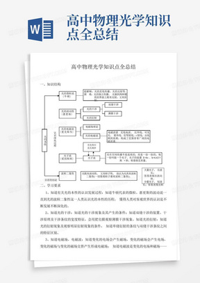 高中物理光学知识点全总结