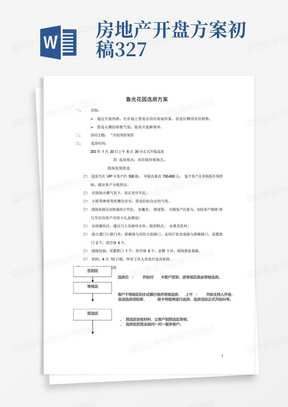 房地产开盘方案初稿3.27