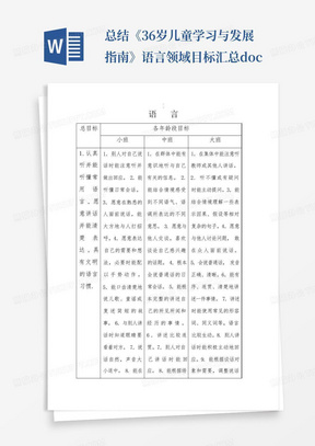 总结《36岁儿童学习与发展指南》语言领域目标汇总.doc