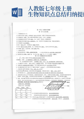 人教版七年级上册生物知识点总结归纳提纲