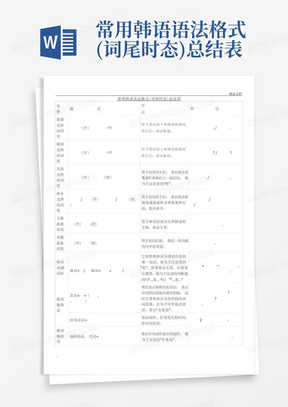 常用韩语语法格式(词尾时态)总结表