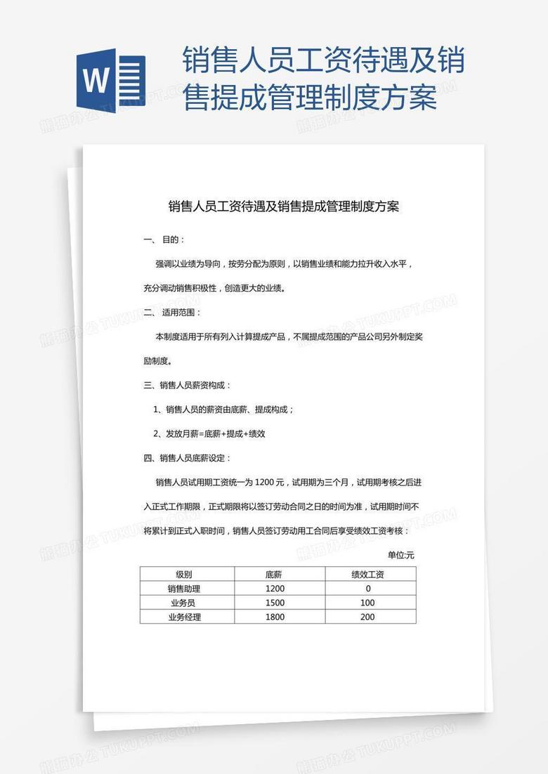 销售人员工资待遇及销售提成管理制度方案