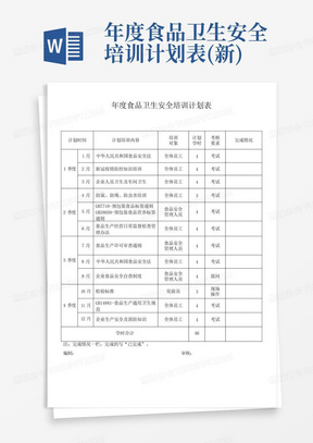 年度食品卫生安全培训计划表(新)