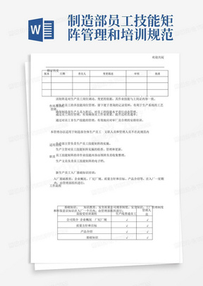 制造部员工技能矩阵管理和培训规范